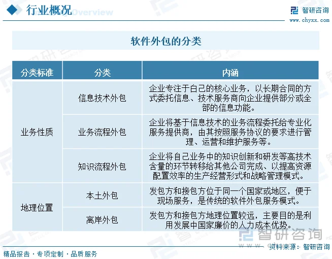 在当今数字化时代,企业想要快速响应市场变化并提升用户体验,选择合适的App开发软件至关重要。本文将通过实战攻略的方式,帮助您找到最适合自己的App开发工具。