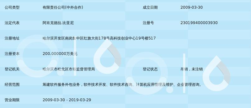 哈尔滨软件外包