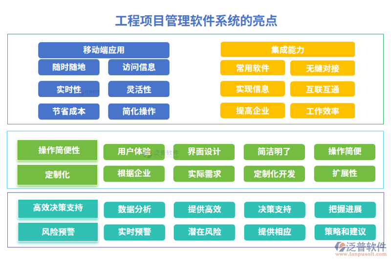 在当今数字化时代,企业纷纷寻求通过移动应用来提升竞争力。对于那些希望涉足APP开发的企业来说,选择合适的开发软件至关重要。