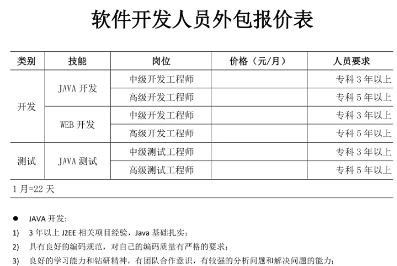如何选择合适的APP开发软件?——实战攻略指南