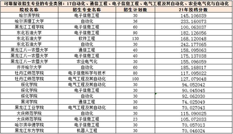 软件外包公司是什么意思？让我们一起探索。