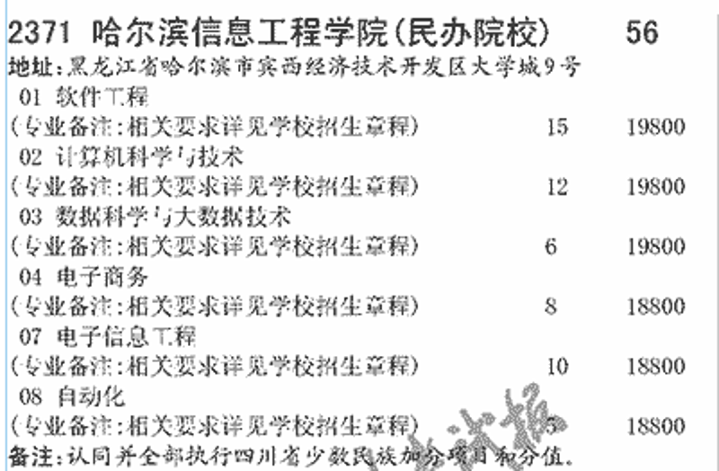 在当今数字化时代,应用程序(App)成为了企业与用户沟通的重要桥梁。然而,面对市场上琳琅满目的App开发软件,选择一款适合自己的工具并非易事。本文将通过对比分析的方式,为您推荐几款主流的App开发软件,并指出它们各自的优缺点。