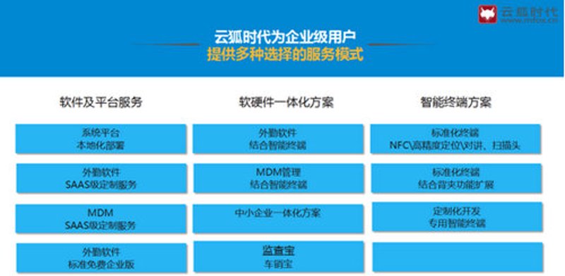 软件外包公司，到底是个什么存在？让我们通过一个真实案例来揭开它的神秘面纱。